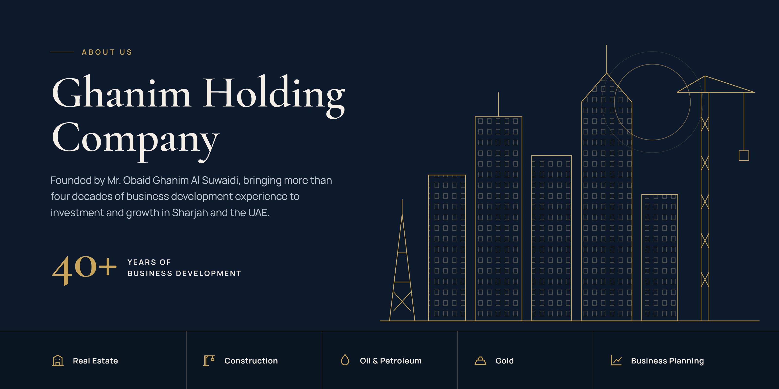 About Us - Ghanim Holding Company